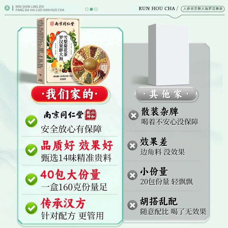 3盒装160g/盒同仁堂罗汉果胖大海雪梨菊花茶陈皮山楂甘草薄荷枇杷茶金银花茶养身茶正品官方旗舰高清大图