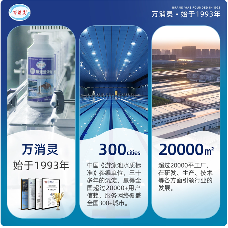 万消灵强力去污洗衣液深层清洁除菌抑味留香持久环保型高清大图