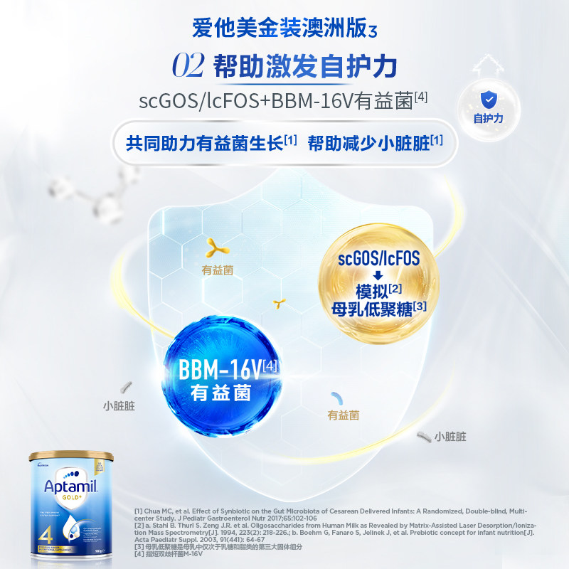 有效期到27年3月-6罐装 | Aptamil 澳洲爱他美 金装版 4段 婴幼儿配方奶粉(2岁以上) 900g高清大图