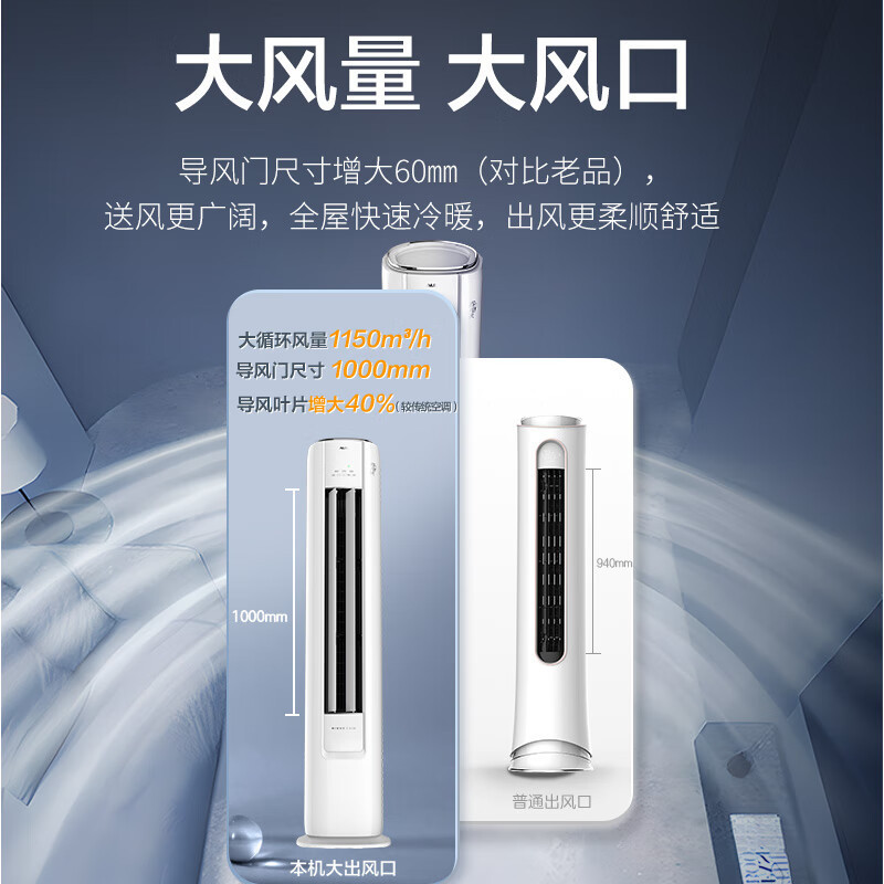 奥克斯 (AUX) 空调立式2匹柜机 新一级能效变频冷暖两用 节能省电 客厅家用空调圆柱柜机