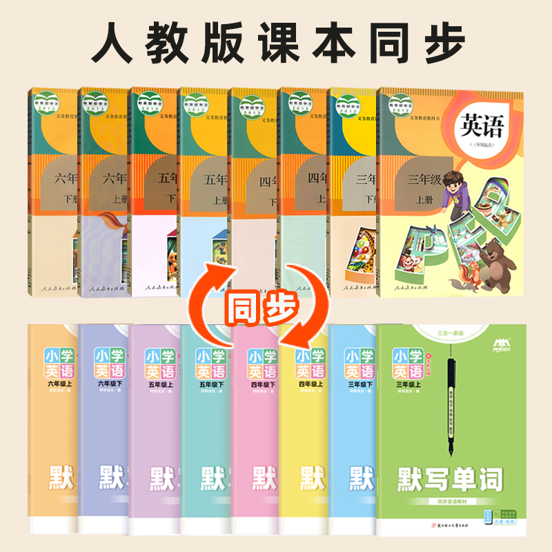 [三合一新版]五年级下 [正版]英语单词默写本三年级上册下册人教PEP同步字帖3-6年级小学生记背词汇短语句子听写本练习高清大图