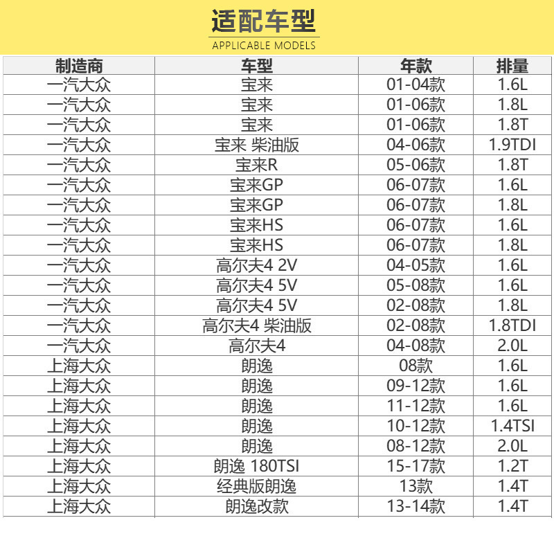 马勒(MAHLE)空调滤LA521适配宝来/02-08款高尔夫/朗逸/朗行/14-17款朗境/高尔夫R32
