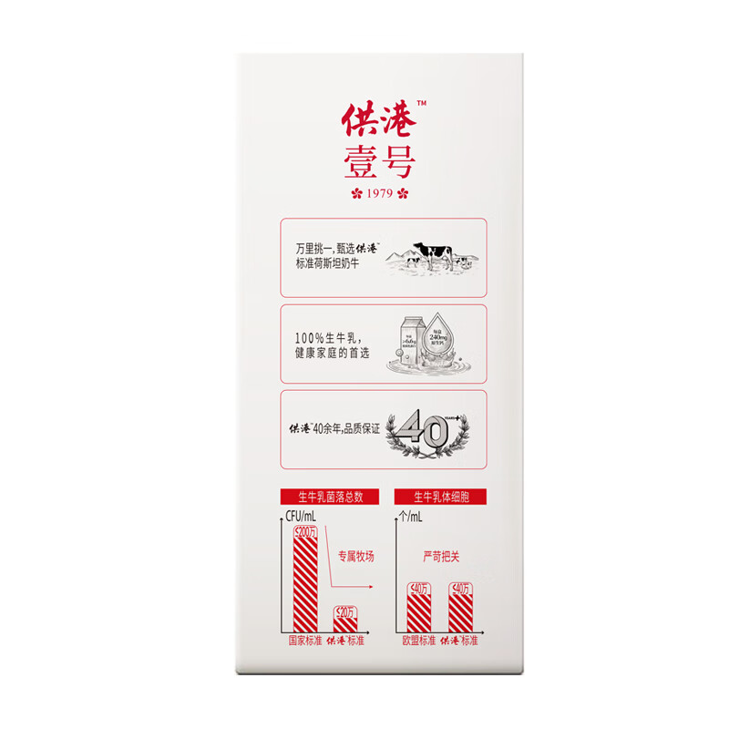 供港壹号纯牛奶全脂乳品优质乳蛋白整箱早餐伴侣200ml*10盒高清大图