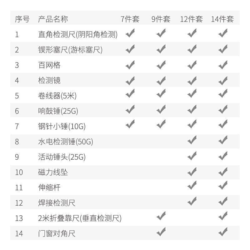 靠尺2米 检测尺折叠水平尺高精度多功能垂直度检查尺装修验收工具空鼓锤 验房工具套装 毛呸房 精装修 靠尺2米高清大图