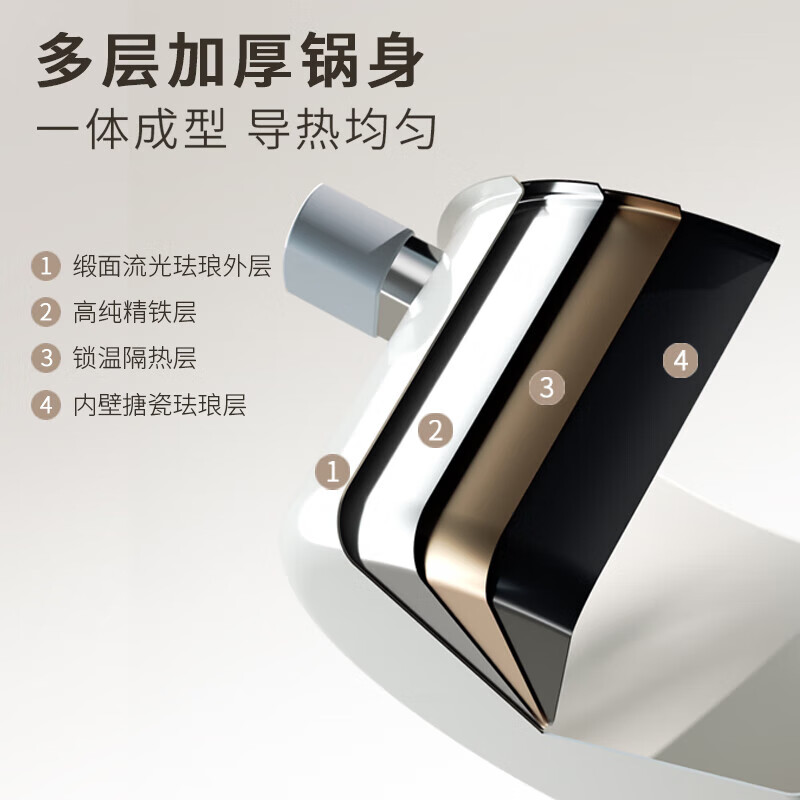 康巴赫(KBH)珐琅锅汤锅微压搪瓷锅精铁锅易洁不沾炖煮锅电磁炉燃气灶通用新款微压汤锅清新绿23.4cm-5.5L高清大图