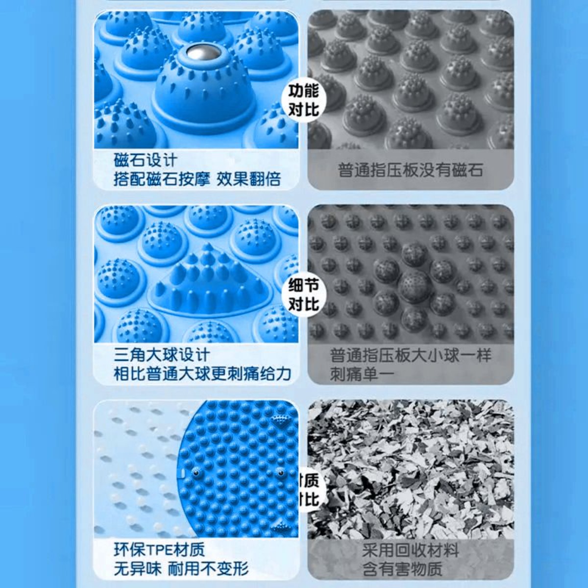 匹克 指压板 YWF4988 蓝色 38*38CM高清大图