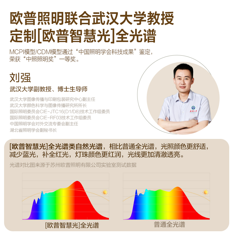 欧普照明悦然5高清大图