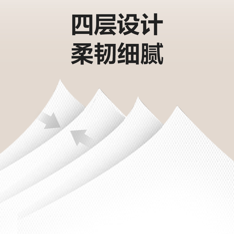 得力 臻韧大盘纸4层140米 原生木浆纸质柔韧不易破 WP4140-01 白色 5卷装高清大图