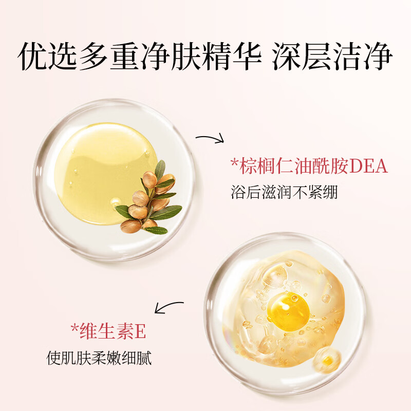 欧贝斯清幽香氛沐浴露2kg高清大图