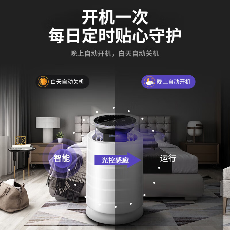 格林盈璐灭蚊灯家用灭蚊器光控驱蚊灯室内婴儿孕妇灭蝇灯商用物理吸入式除蚊杀蚊子虫电蚊灯电子捕蚊器GM965高清大图