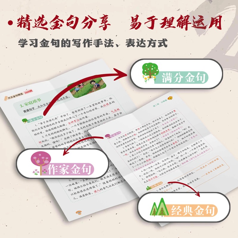 洛克数学启蒙礼盒(全40册) [正版]作文金句精选1008例中小学生素材句子积累写作方法与技巧书籍每日一读初中生八百例8高清大图