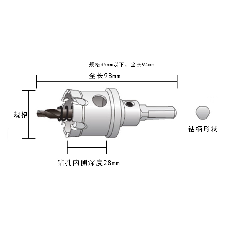 优尼卡 钢板钻头 支 硬质合金开孔器有效深度25mm高清大图