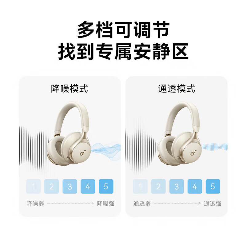 声阔Space Q45 头戴式无线降噪耳机(A3040)高清大图