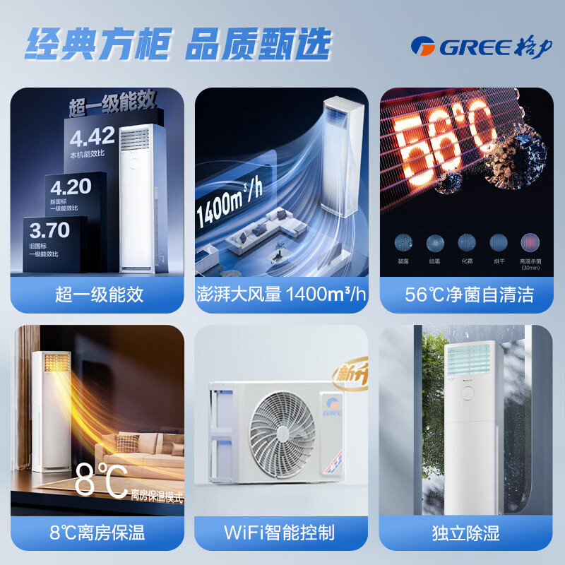 格力空调KFR-72LW/NhGh1BG大3匹立柜式冷暖 家用客厅变频 新1级能效 节能大空间制冷制热高清大图