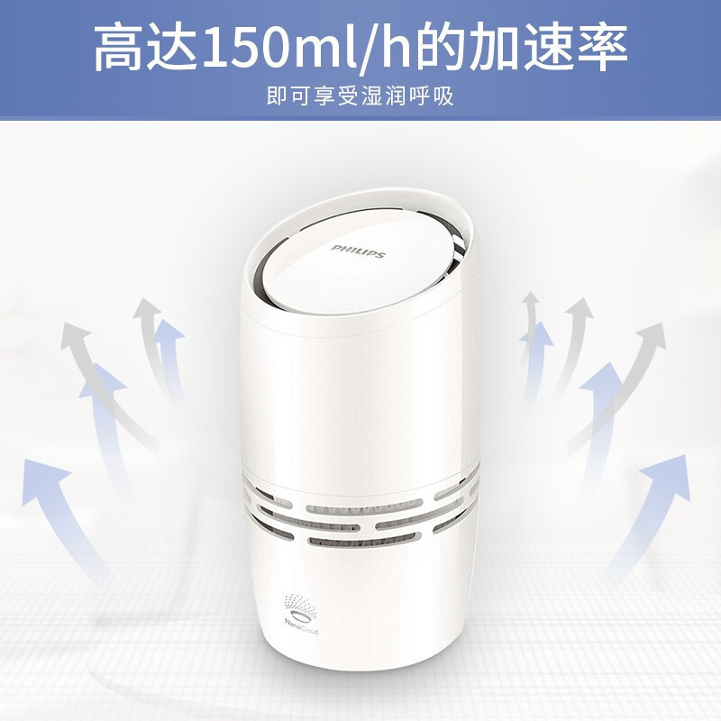 飞利浦(PHILIPS)加湿器 纳米无雾冷蒸发 迷你办公室卧室桌面床头家用空气加湿HU4706/01 白色 次品开封