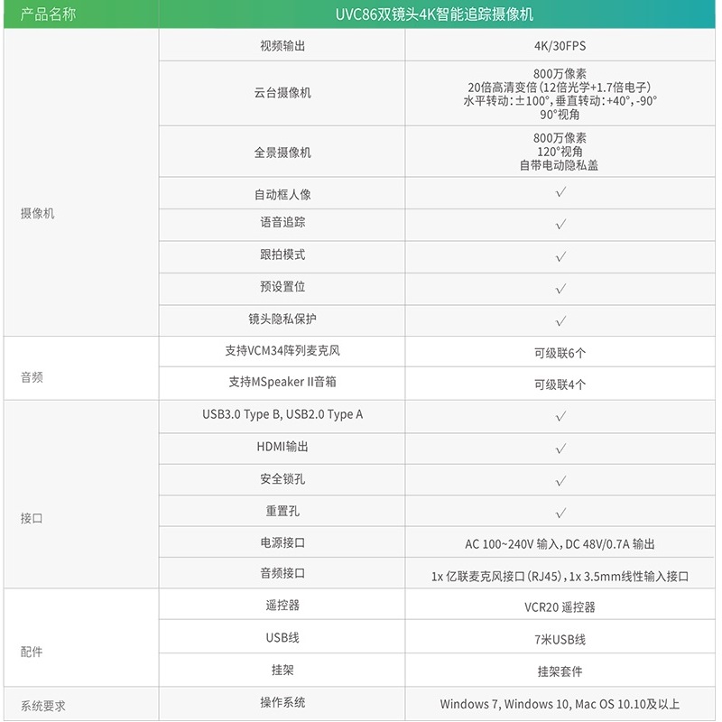 Yealink UVC86双镜头4K智能追踪摄像机(单位:台)高清大图