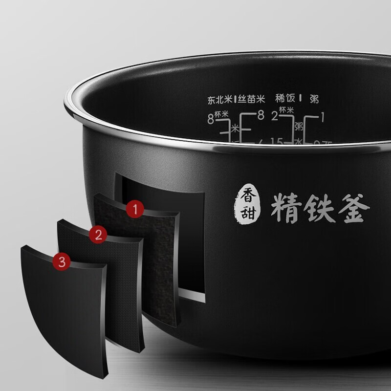 美的电饭煲HF40C9-FS(单位:件)