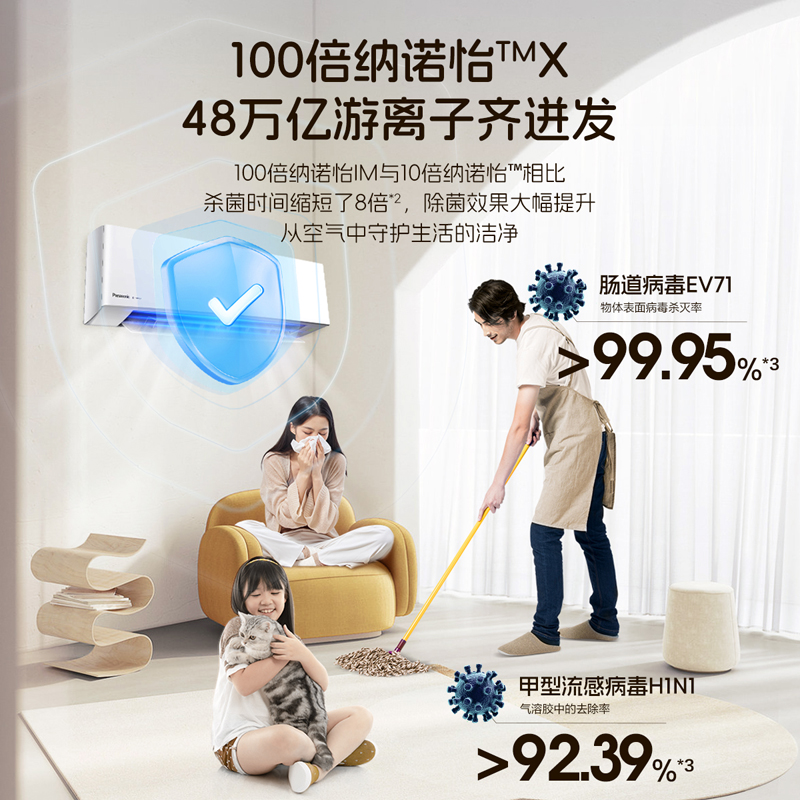 松下空调1.5匹挂壁式空调挂机 新一级能效 100倍纳诺怡 自清洁 WIFI 松下原装压缩机电辅加热CA35K410NQ高清大图