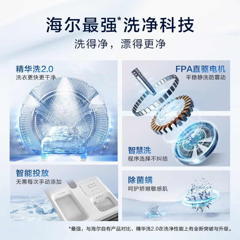 海尔(Haier)10公斤 大容量 直驱变频滚筒洗衣机 精华洗2.0 智能投放 XQG100-BD1256
