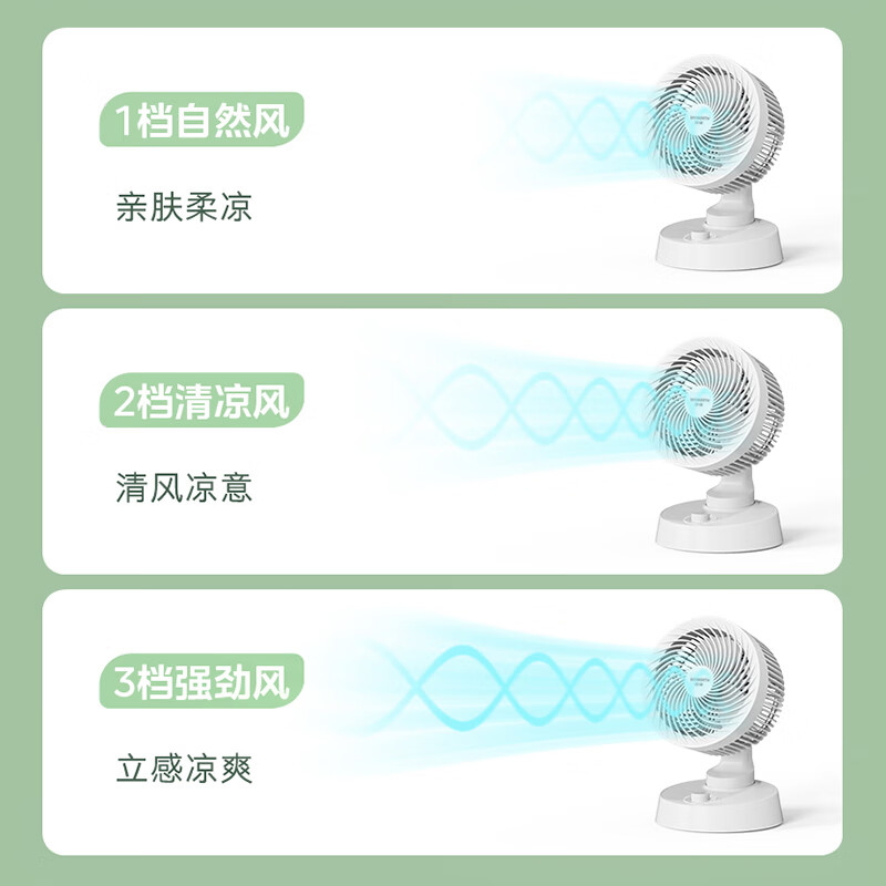 创维电风扇Q760高清大图