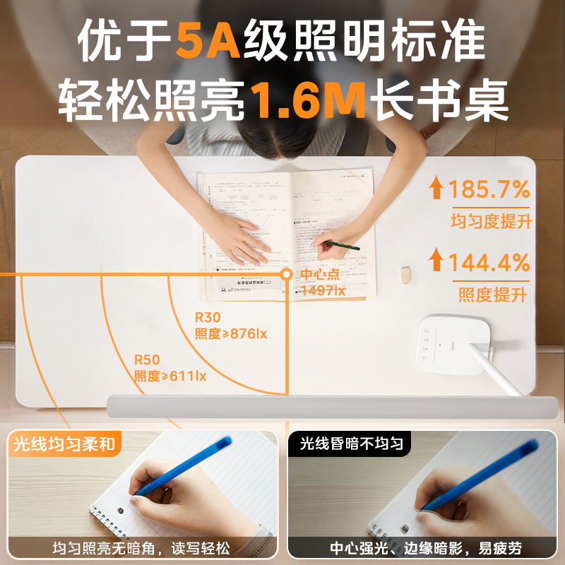 美的台灯 无界L3 MT-24T1/MT-22T1/无界H3 MT-45T1高清大图