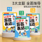 (全3册) [正版]让孩子赢在表达日常生活篇公共场合篇校园社交篇全3册让孩子自信表达解决沟通难题5-12岁孩子表达逻辑
