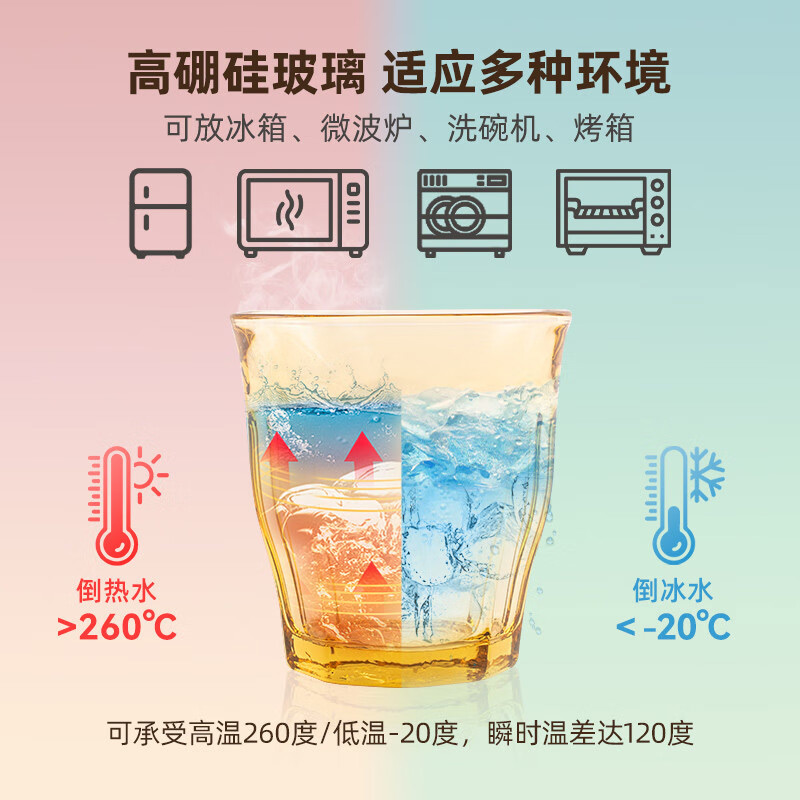 艾逸瑶选铂萃系列高硼硅玻璃餐具7件套A CJ-21133高清大图