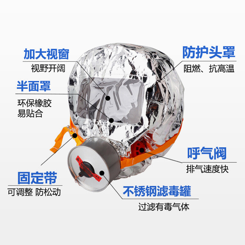 淮海 防毒面具消防面罩防烟 防火面罩3C认证逃生过滤式自救呼吸器TZL30