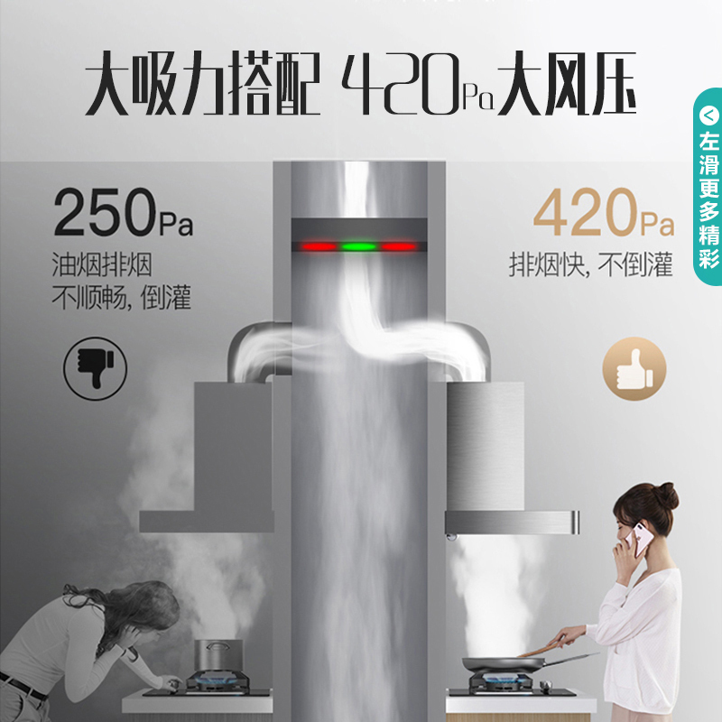 华帝(vatti)21立方大吸力欧式油烟机灶具套餐i11089+55B天然气4.2kW大火力高频自动洗420Pa大风压