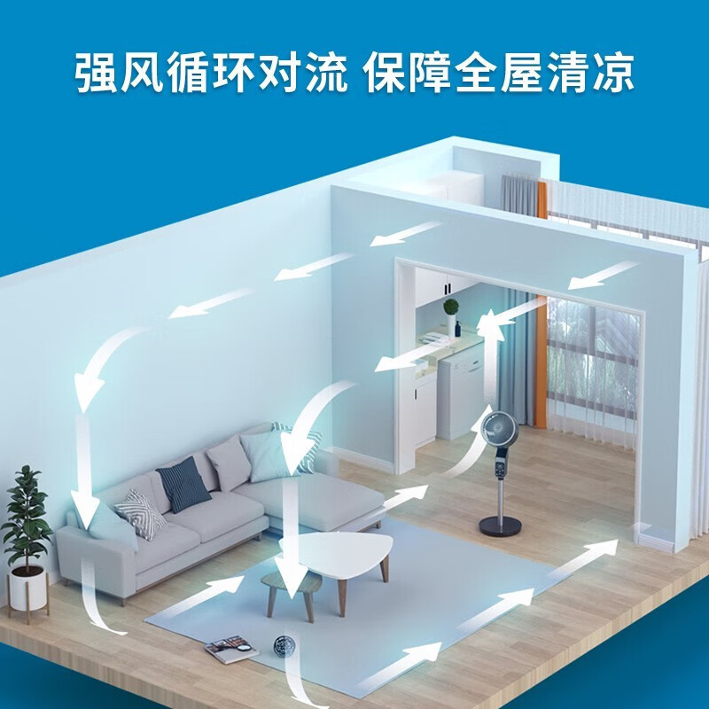 飞利浦(PHILIPS)空气循环扇家用冷风扇立式落地扇 直流变频APP远程遥控12档风速ACR3142CF