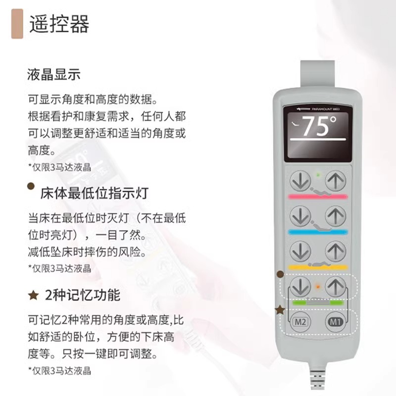 八乐梦多功能家用养老病床升降CQ-X经典板3马达液晶:床+防水床垫高清大图