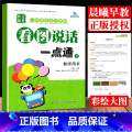 【正版】新版看图说话一点通2教师用书 幼儿早教启蒙作文起步础入门写话本小学生语文字词句篇阶梯写作练习写话讲故事专项训练话