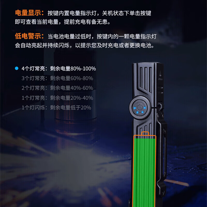 Fenix WT25R磁吸转角工作灯1000流明高清大图