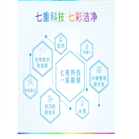 蓝月亮 至尊粉香依兰(浓缩+)洗衣液 玫瑰红 660g 瓶