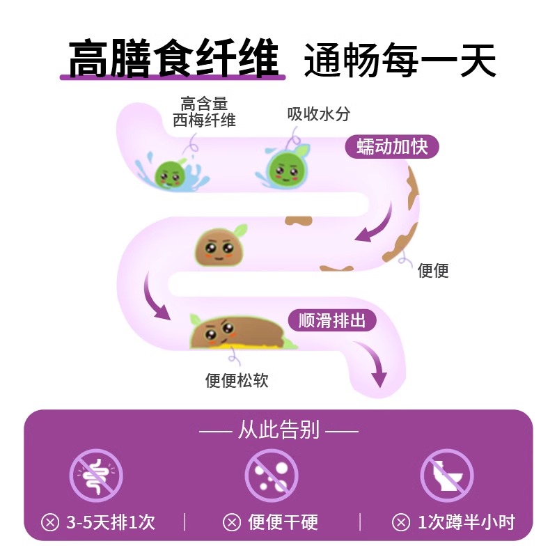 巴洛仕益生元西梅汁果饮无蔗糖排便大餐救星浓缩果蔬汁饮料 [买2发3丨买3发5]高清大图