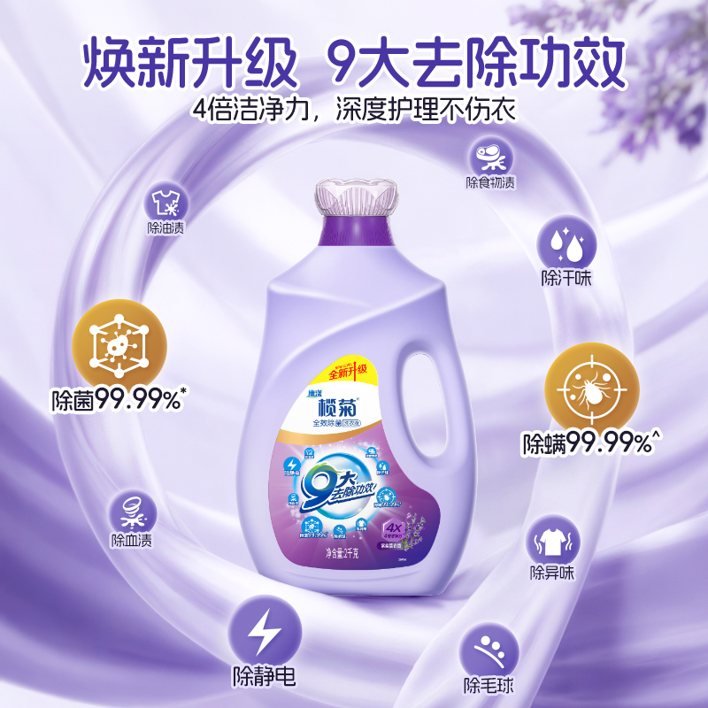 榄菊全效洗护洗衣液2kg×6高清大图