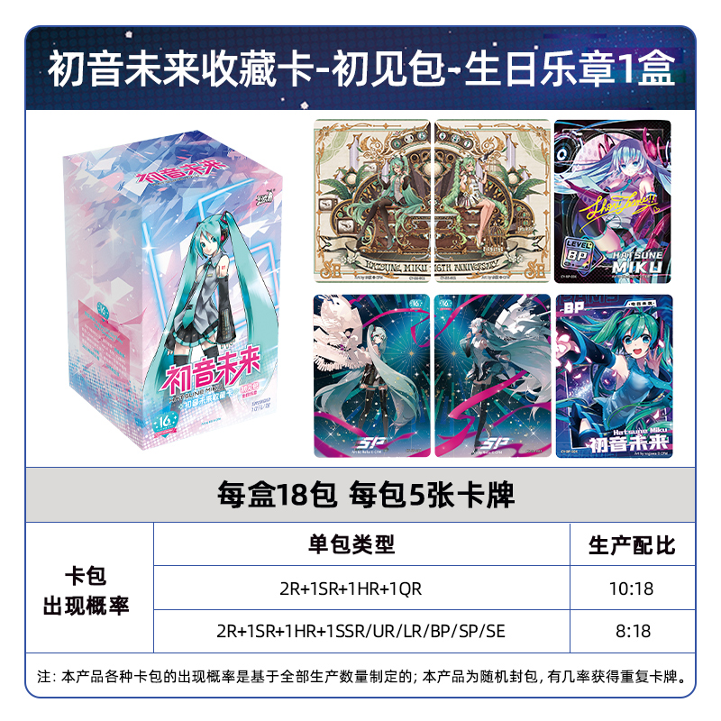 初音未来卡片收藏卡初见包生日乐章SE小卡正版周边卡包卡牌 第一弹初见包生日乐章 整盒18包