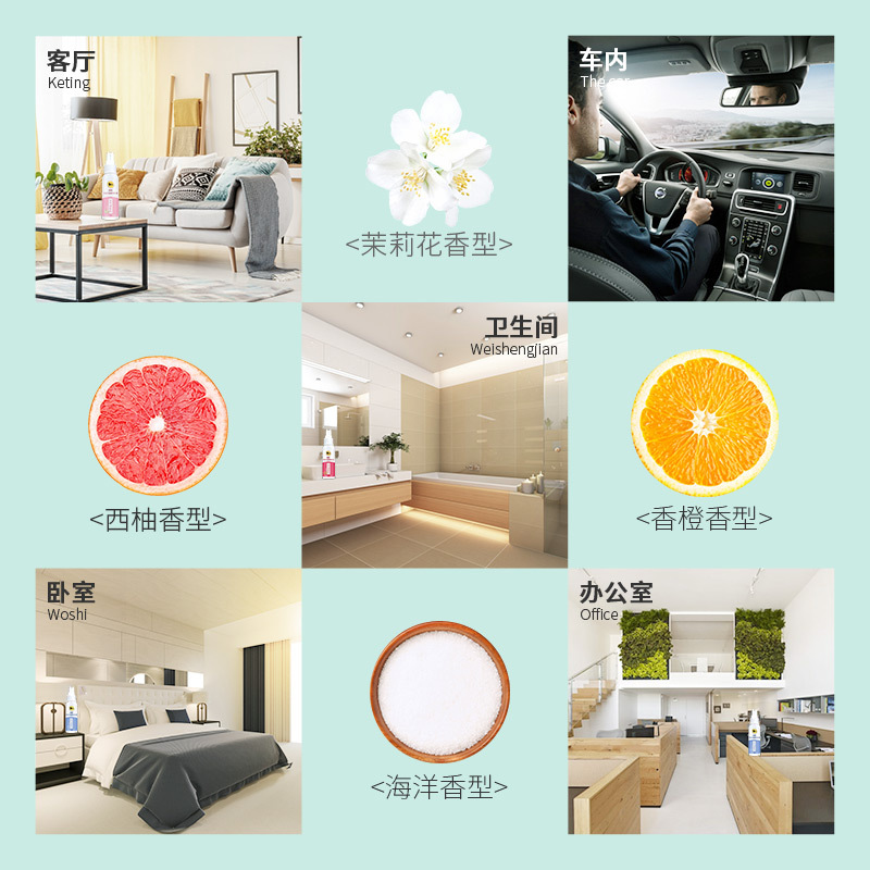 [两瓶随机][仕马]空气清新剂家用室内卫生间厕所汽车酒店清芳香喷雾高清大图
