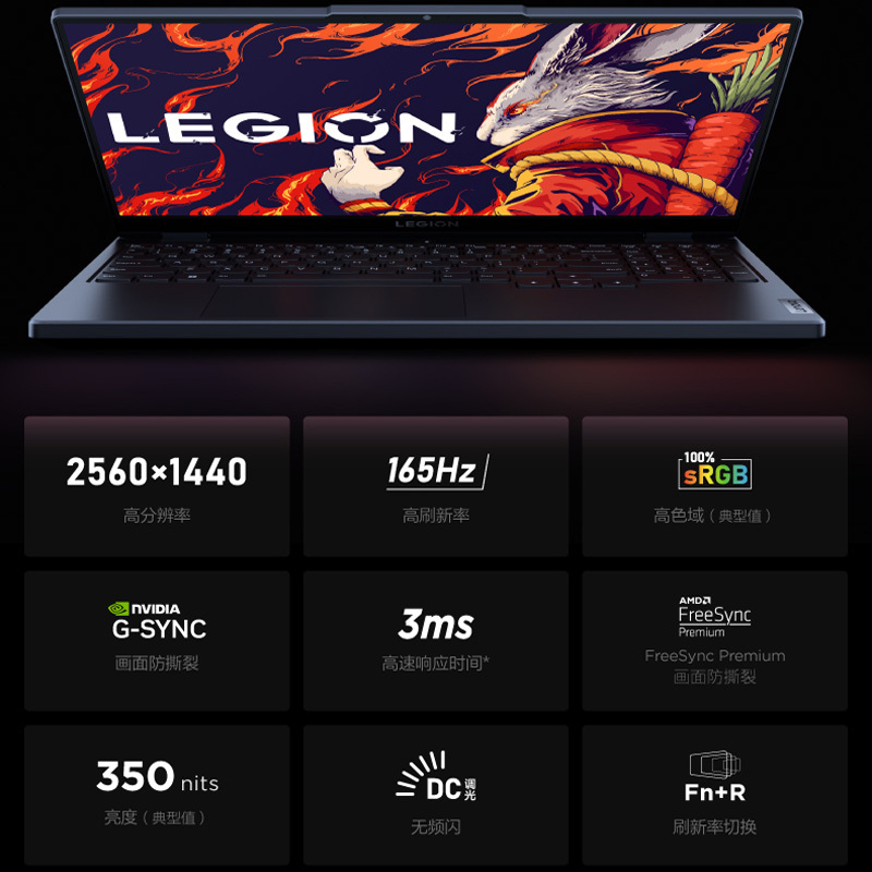 联想(Lenovo)拯救者R7000 15.6英寸电竞游戏本笔记本电脑(R7-7735H 16G 512G RTX4060 2.5k 165Hz100%sRGB)钛晶灰