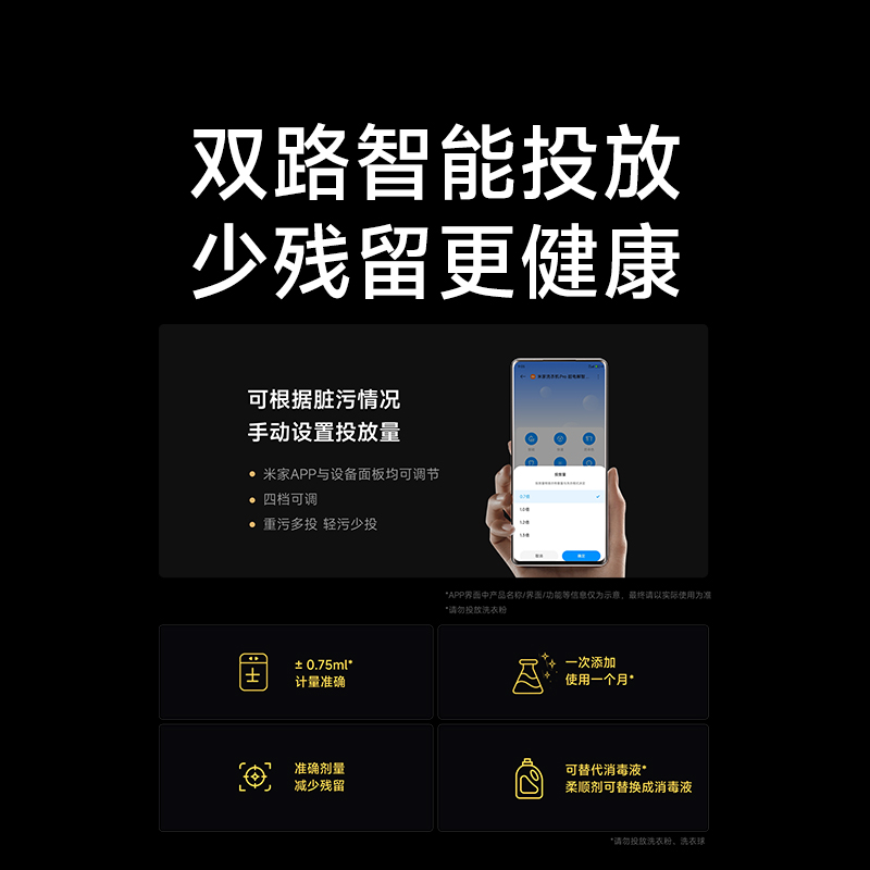 小米米家洗衣机XQG120MJ101高清大图