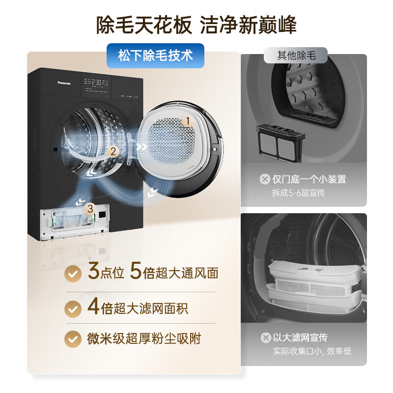 松下(Panasonic)白月光5.0高奢洗烘套装12+12公斤家用大容量超薄全嵌1.38高洗净比 F5M2+F5MR2高清大图