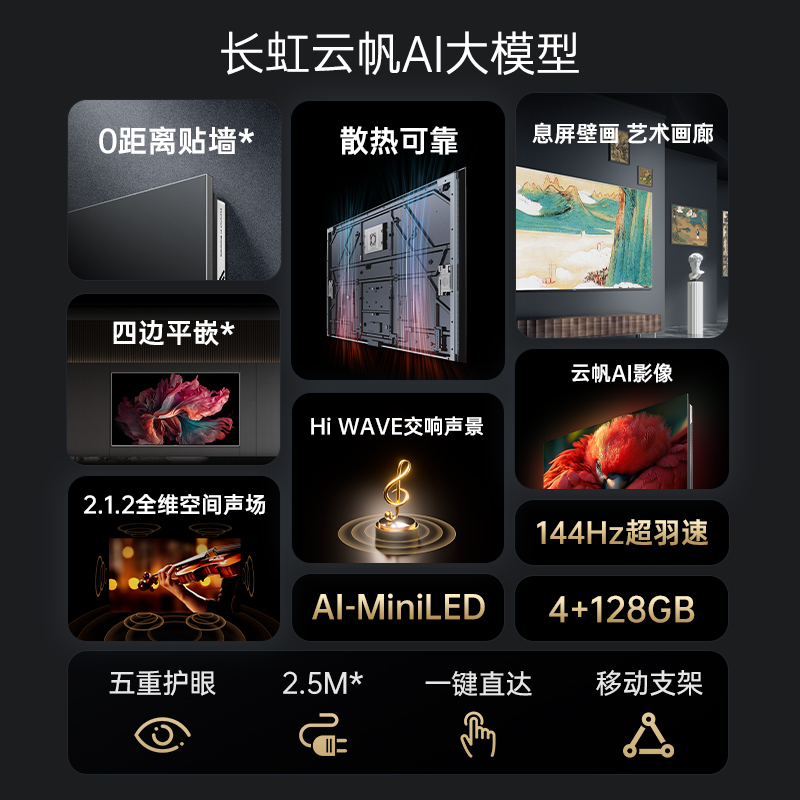 长虹电视65英寸壁画电视 百级分区Mini LED 黑晶无影屏、AI画质引擎、4+64G大内存 一级能效高清大图