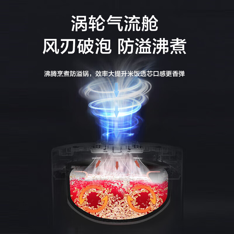 苏泊尔(SUPOR)电饭煲电饭锅4L容量琉瓷内胆新一代小快Max家用煮饭锅一键柴火饭陶瓷不粘耐磨智能微压 F40X71高清大图