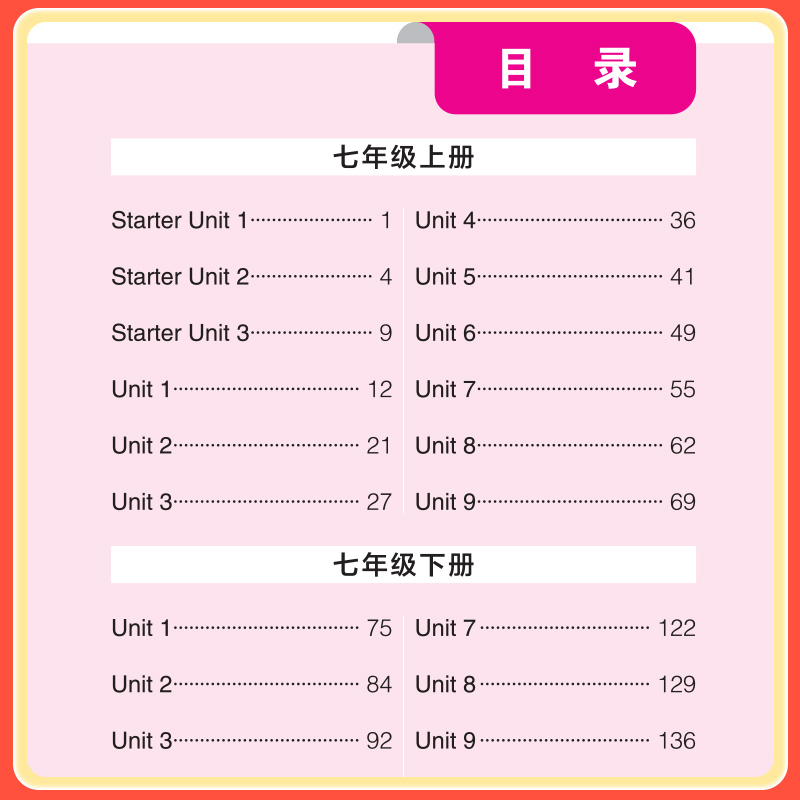 英语同步词汇随身练[外研版] 初中通用 [正版]2024新版PASS绿卡初中英语同步词汇随身记+随身练单词大全七7八8九