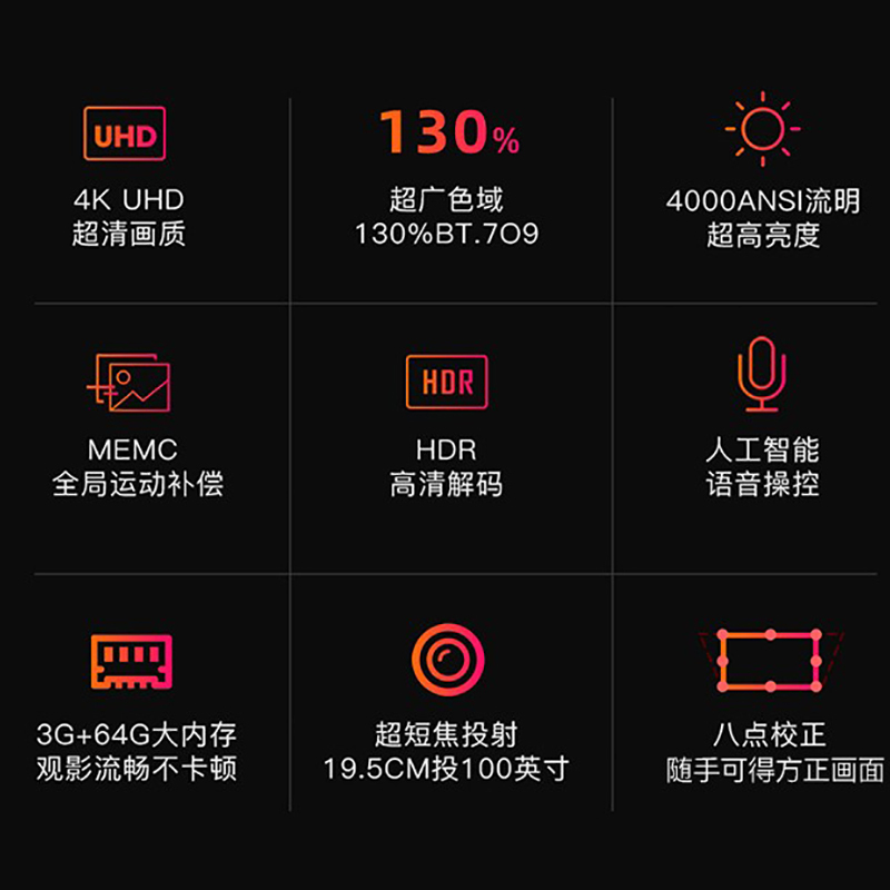 长虹(CHANGHONG) 激光电视v8s A+级 真4k超高清家用安卓智能无线客厅家庭影院商务办公会议室超短焦投影仪 长虹V8S+100吋菲涅尔硬屏+高清线