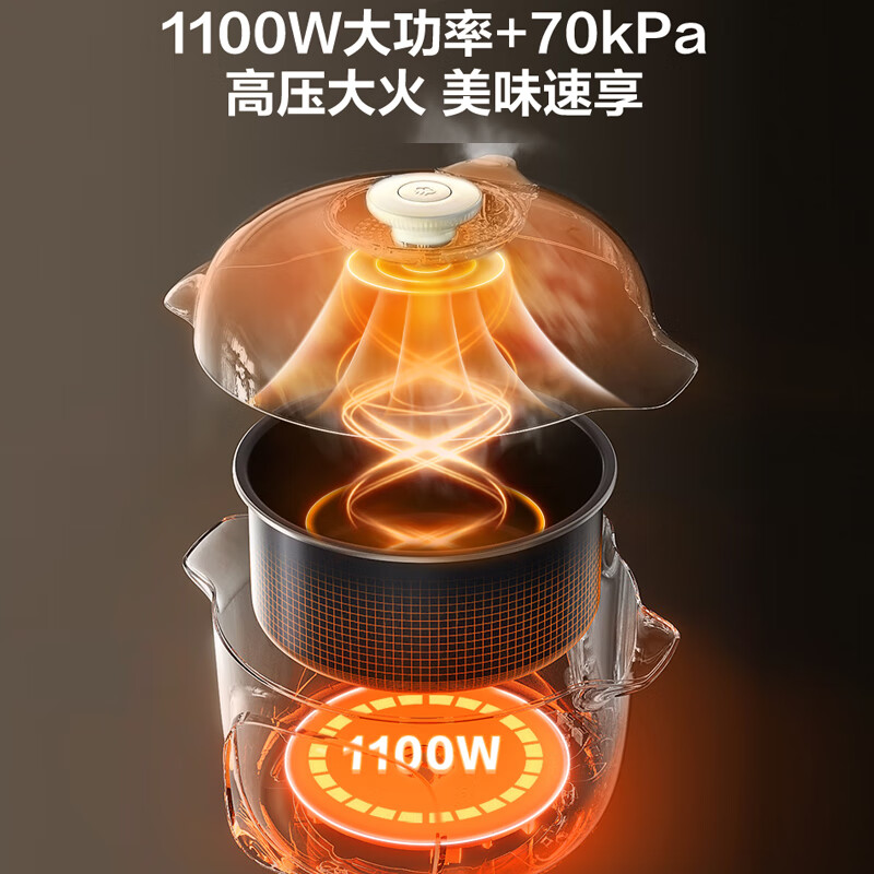苏泊尔(SUPOR)电压力锅4升带蒸笼电饭锅炖煲汤家用多功能锅压力锅火锅电饭煲高压料理锅蒸锅炒锅 SY-40YC96