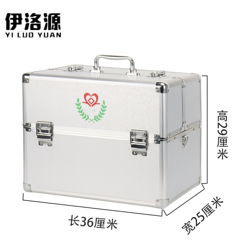 伊洛源 药箱高清大图