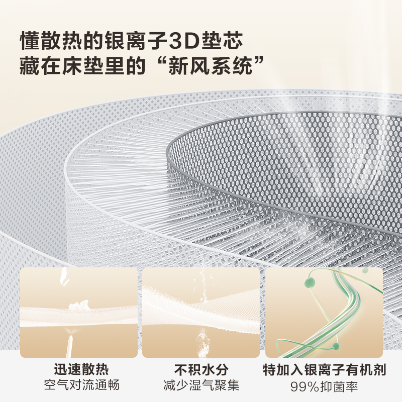 全友家居独立袋装弹簧床垫1.8x2米席梦思护脊双人床垫子家用高清大图