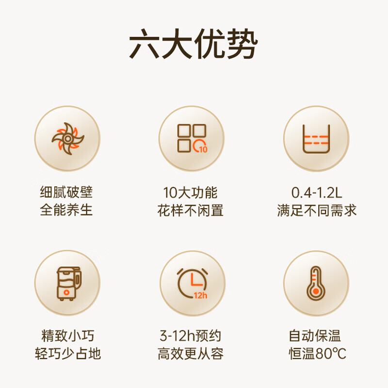 九阳(Joyoung)豆浆机1.2L 家庭容量细腻免滤预约时间一键清洗 家用多功能破壁机料理机榨汁机高清大图