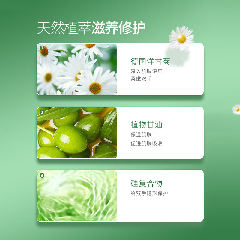 洋甘小甘菊小雏菊护手霜礼盒女滋润 经典护手霜75ml/支高清大图